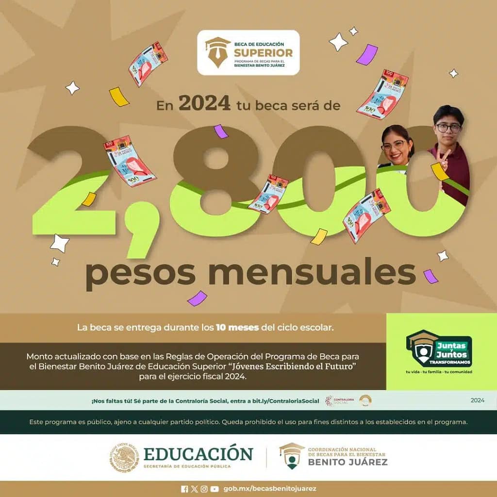 Becas Benito Juárez Superior