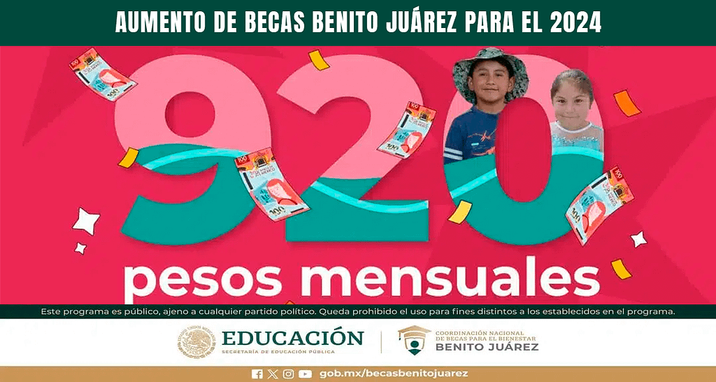 Aumento de Becas Benito Juárez para el 2024