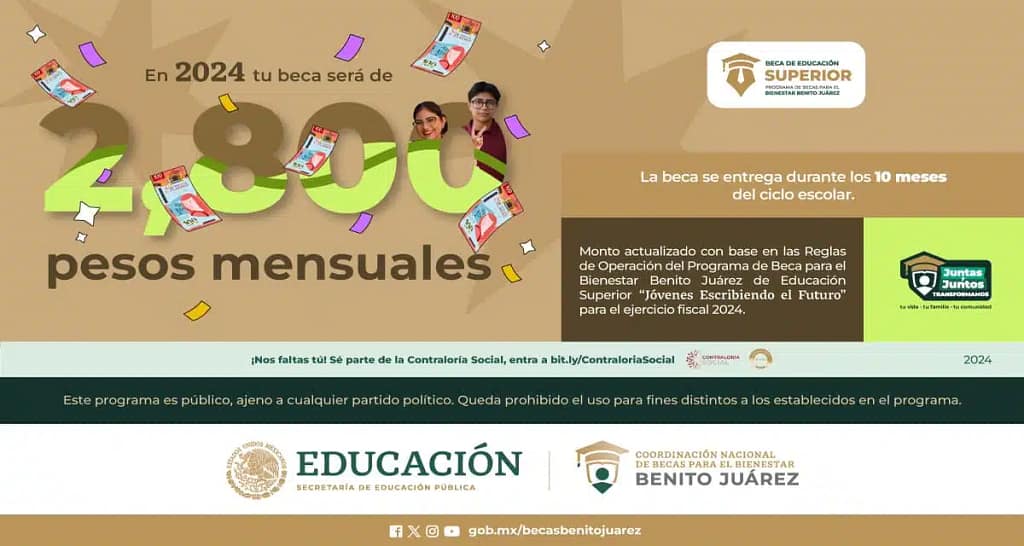 Beca Jóvenes Escribiendo el Futuro